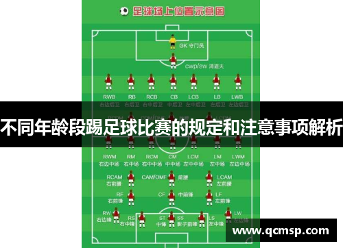 不同年龄段踢足球比赛的规定和注意事项解析